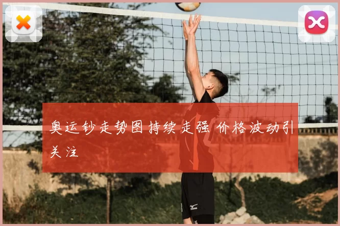 奥运钞走势图持续走强 价格波动引关注
